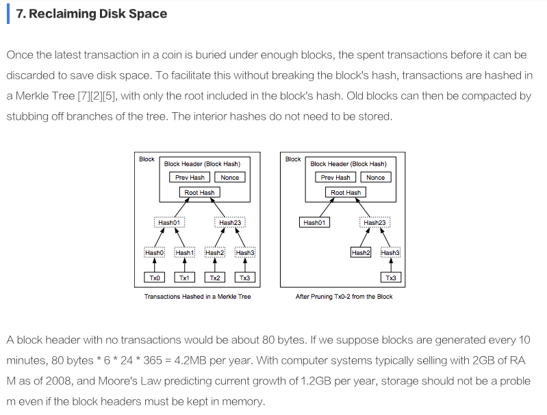 bitcoin reclaiming disk space
