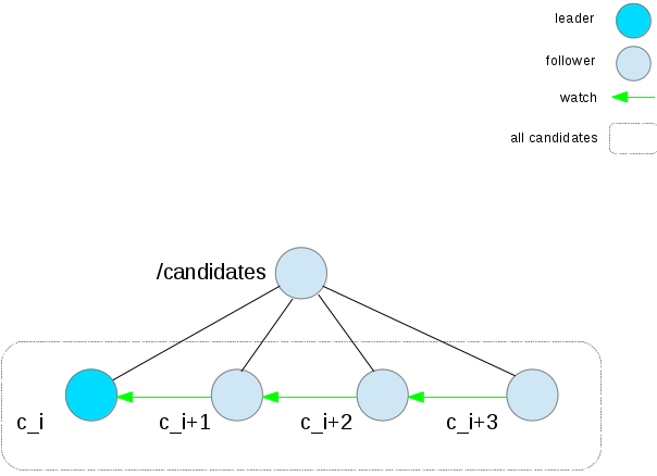 diagram1